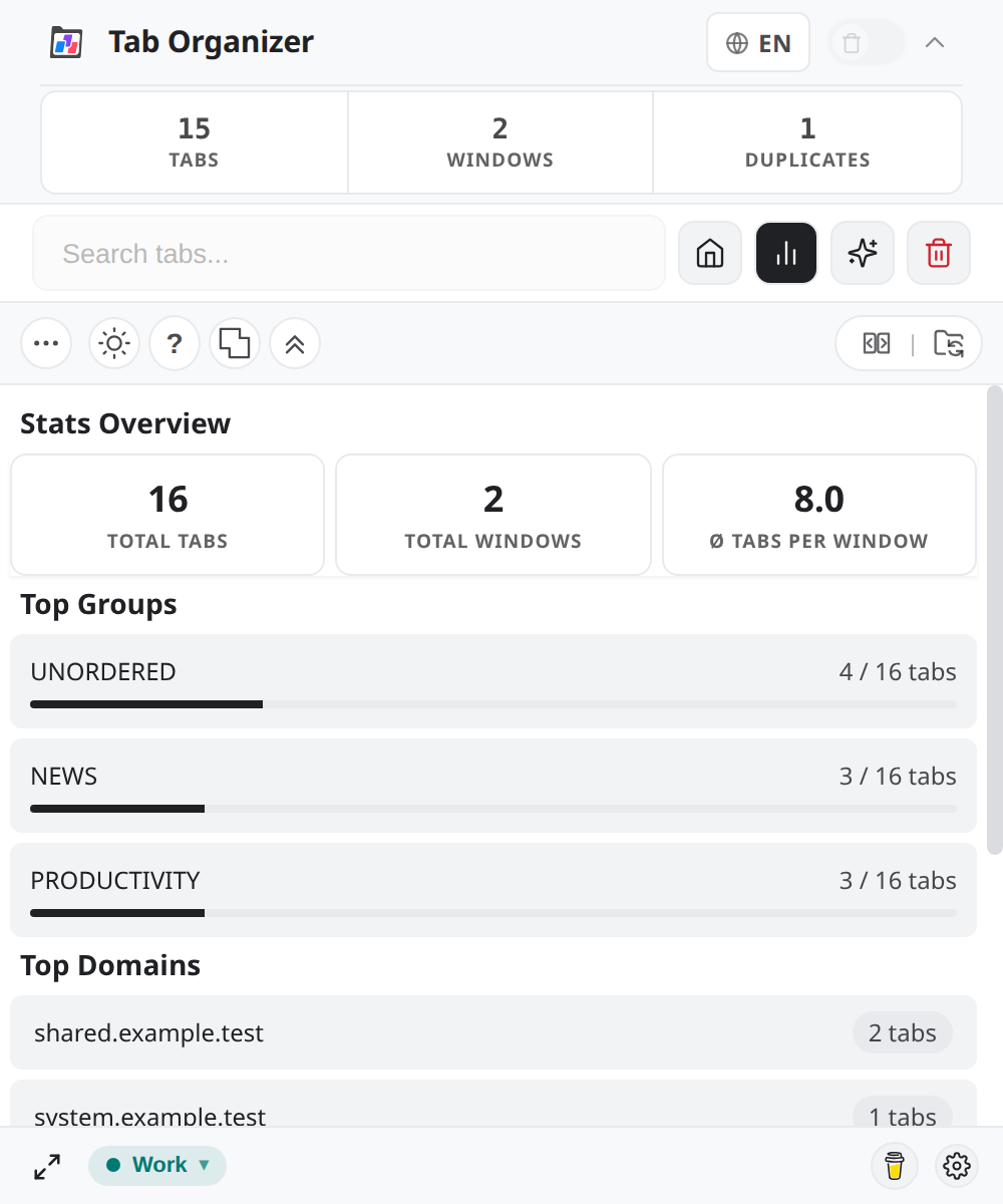 Statistics view summarizing the synthetic tab and window set.